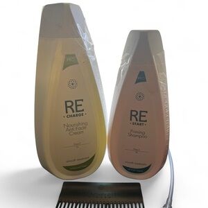 Pro Hair Treatment Set - Nourishing Anti Fade Cream Keratin & Priming Shampoo